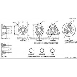 AMT1643 - Bearing With Housing AMT1643