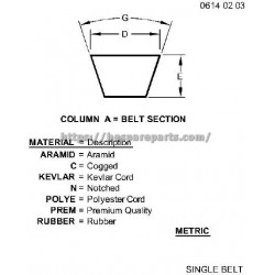 TCU34217 - V Belt TCU34217
