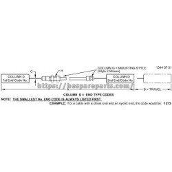 AMT1921 - Push Pull Cable AMT1921