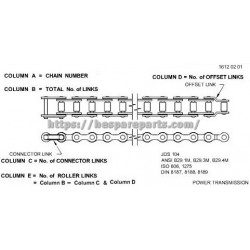 AMT1419 - Roller Chain AMT1419