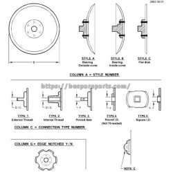 AA53860 - Disk Colter AA53860