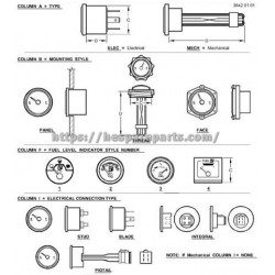 AMT484 - Gauge AMT484