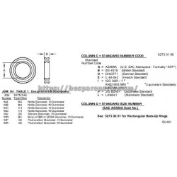 LVU19369 - Sealing Ring LVU19369