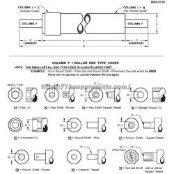 AMT2767 - Roller AMT2767