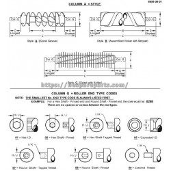 AMT2469 - Roller AMT2469