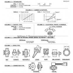 LVA13531 - Sensor LVA13531