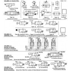 AMT1513 - Solenoid Hydraulic Valve AMT1513