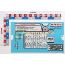 10226121 Fertilizer adjustment chart