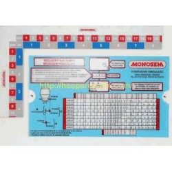 10226141 MICROSEM adjustment chart