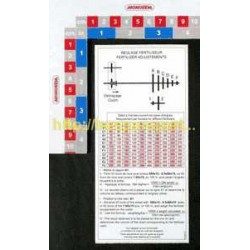 10226172 STICKER : DOUBLE LEVEL FERTILIZER ADJUSTMENT