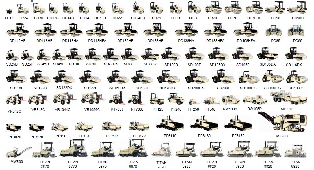 Volvo Construction Equipment, Volvo CE, Volvo spare parts, parts for Volvo Construction