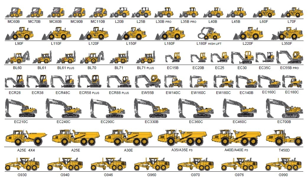 Volvo Construction Equipment, Volvo CE, Volvo spare parts, запчасти Volvo Construction